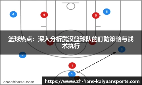 篮球热点：深入分析武汉篮球队的盯防策略与战术执行