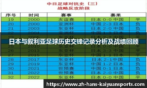 开元体育官方网站