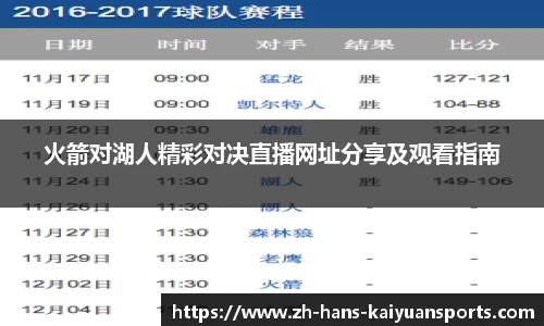 开元体育官网